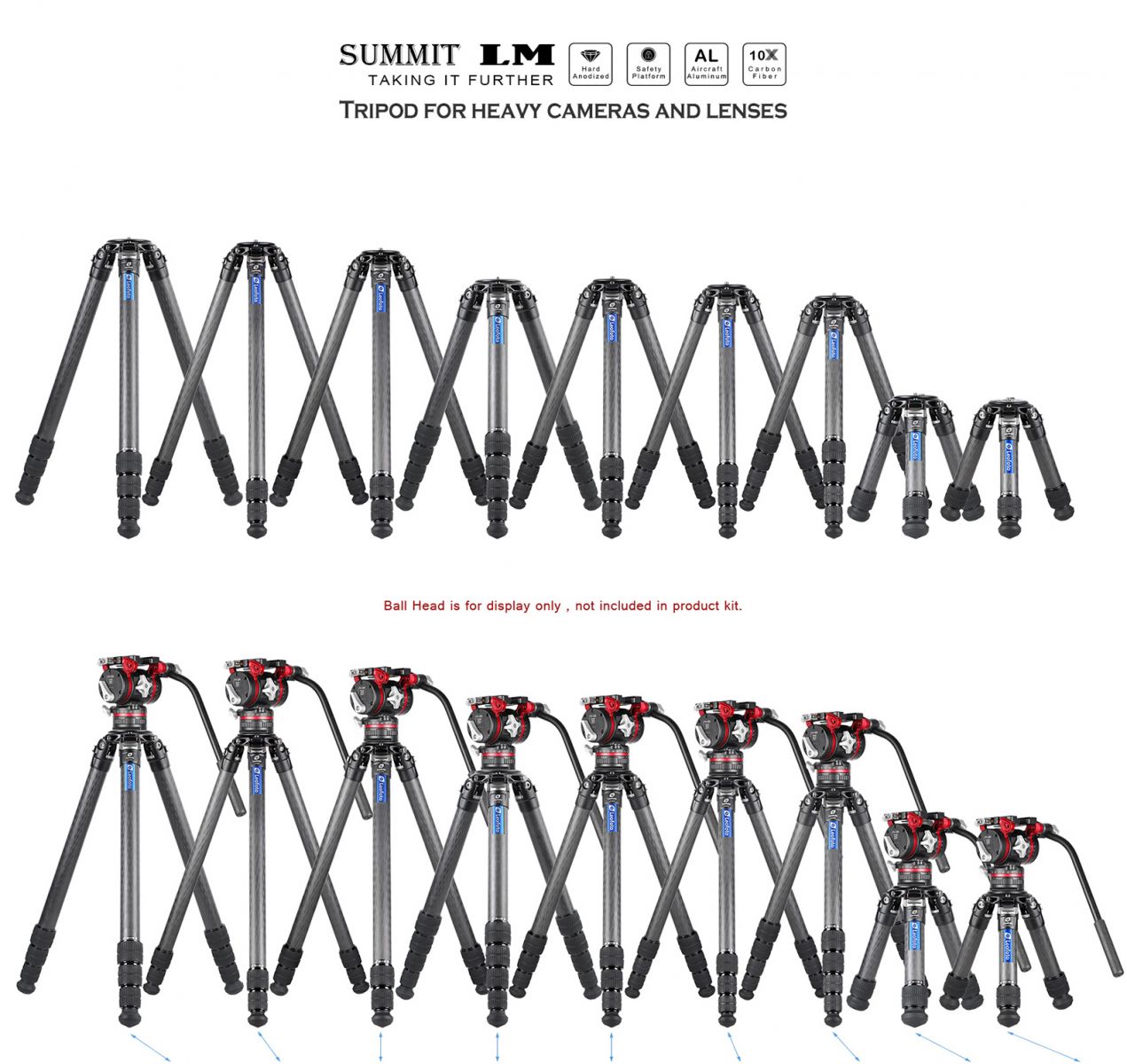 Moldel Summit Series
