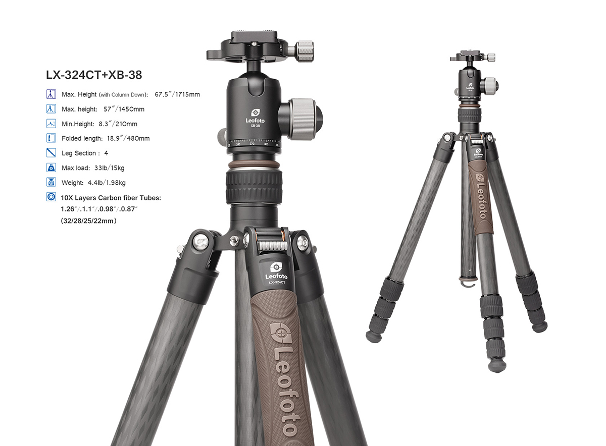 Specification LX-324CT